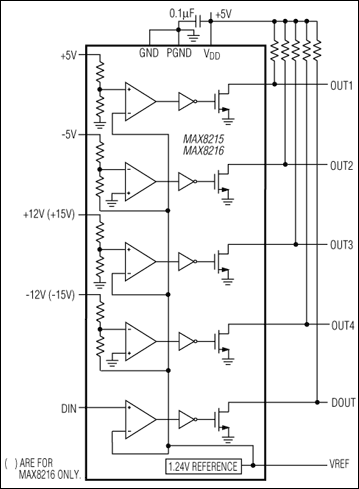 MAX8216͵·ͼ