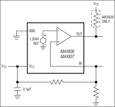 MAX836͵·ͼ