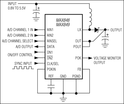 MAX848͵·ͼ