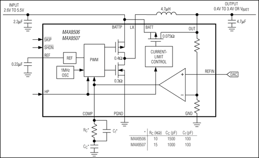 MAX8506͵·ͼ