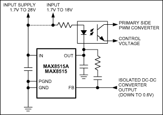 MAX8515|MAX8515A͵·ͼ