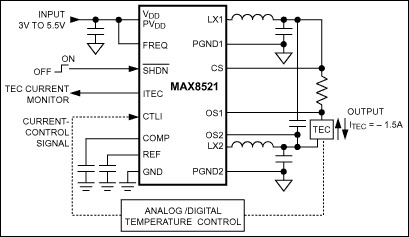 MAX8520͵·ͼ