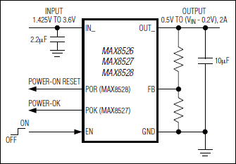 MAX8526͵·ͼ