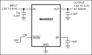 MAX8532͵·ͼ