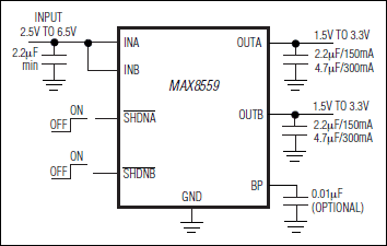 MAX8559͵·ͼ