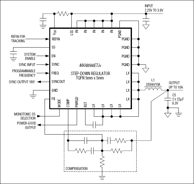 MAX8566͵·ͼ