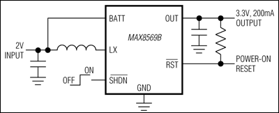 MAX8569A|MAX8569B͵·ͼ