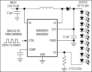 MAX8595|MAX8595X͵·ͼ