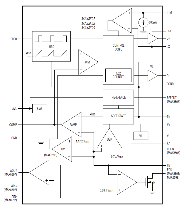 MAX8597͵·ͼ