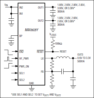 MAX8620Y͵·ͼ