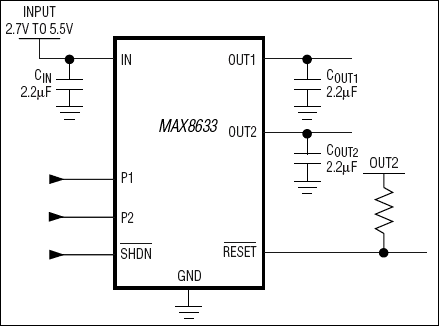 MAX8633͵·ͼ