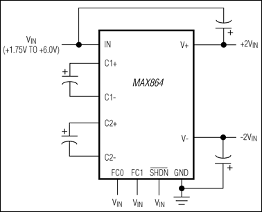 MAX864͵·ͼ