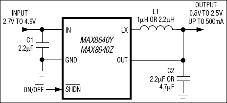 MAX8640Y͵·ͼ