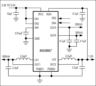 MAX8667͵·ͼ