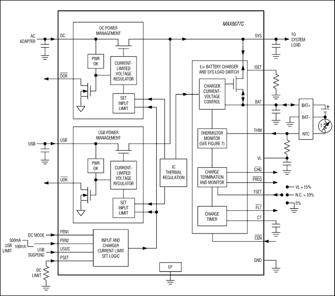 MAX8677C͵·ͼ