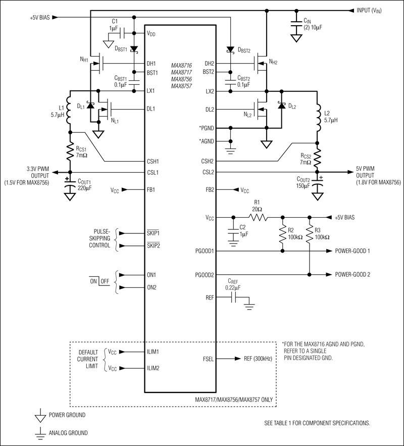 MAX8716͵·ͼ