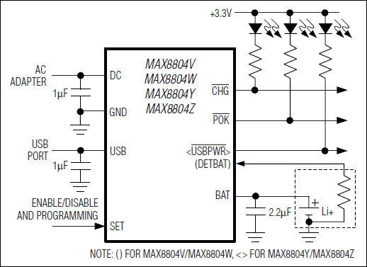 MAX8804V|MAX8804W|MAX8804Y|MAX8804Z͵·ͼ