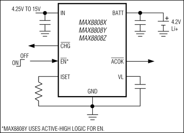 MAX8808X͵·ͼ