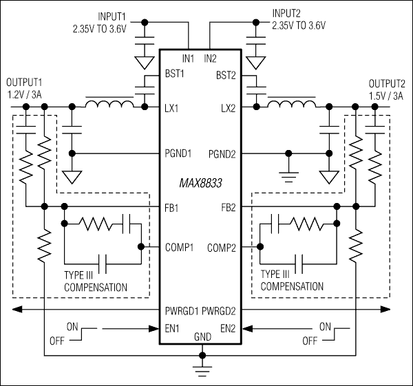 MAX8833͵·ͼ