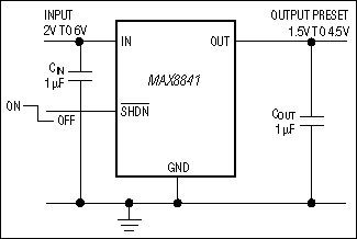 MAX8840͵·ͼ