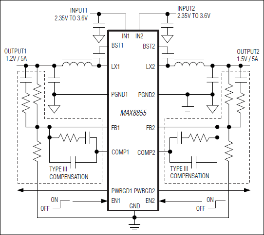 MAX8855|MAX8855A͵·ͼ