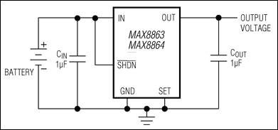 MAX8864R|MAX8864S|MAX8864T͵·ͼ