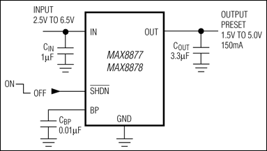 MAX8877͵·ͼ