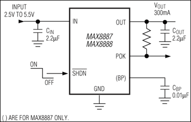 MAX8887͵·ͼ