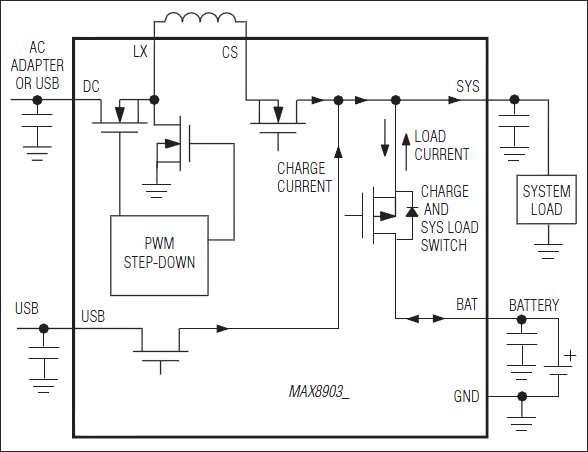 MAX8903|MAX8903A|MAX8903B|MAX8903C|MAX8903D|MAX8903E|MAX8
<div class=