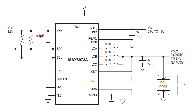 MAX8973A͵·ͼ