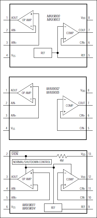 MAX9005͵·ͼ