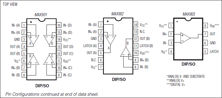 MAX901͵·ͼ