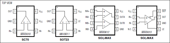 MAX9010͵·ͼ