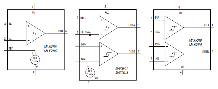 MAX9015A͵·ͼ