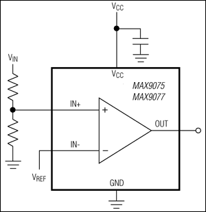 MAX9075͵·ͼ