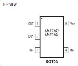 MAX9100͵·ͼ