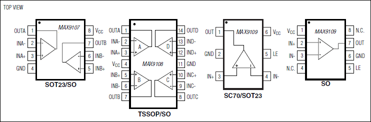 MAX9107͵·ͼ