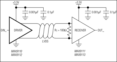 MAX9110͵·ͼ