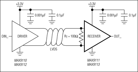 MAX9111͵·ͼ