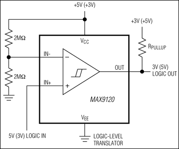 MAX9120͵·ͼ