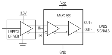 MAX9156͵·ͼ