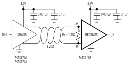 MAX9159͵·ͼ