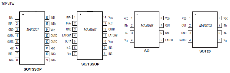 MAX9201͵·ͼ