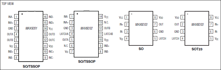 MAX9203典型电路框图
