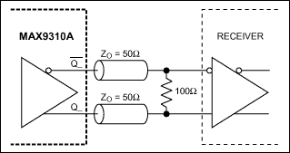 MAX9310A͵·ͼ