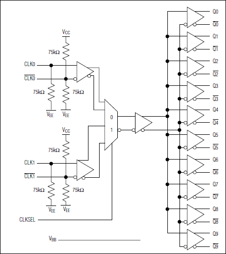 MAX9313͵·ͼ