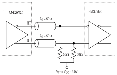 MAX9315͵·ͼ