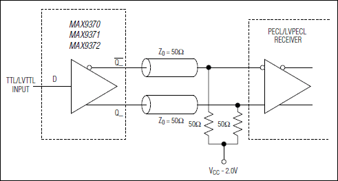 MAX9371͵·ͼ