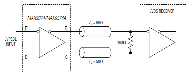 MAX9374A͵·ͼ