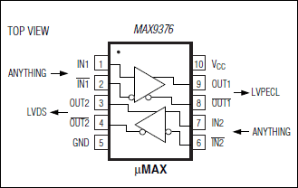 MAX9376͵·ͼ